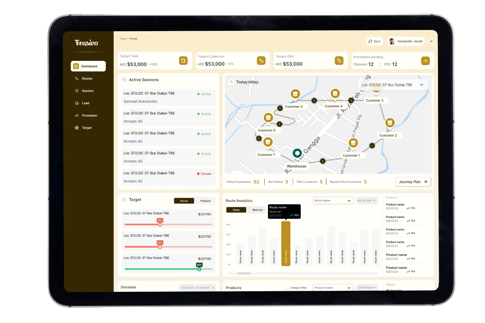 Supervisor web portal dashboard on a tablet